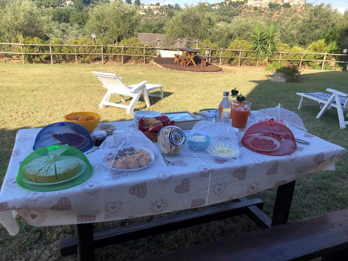 Agriturismo Il Saragiolo Βίλα Montemerano 0*,  Ιταλία